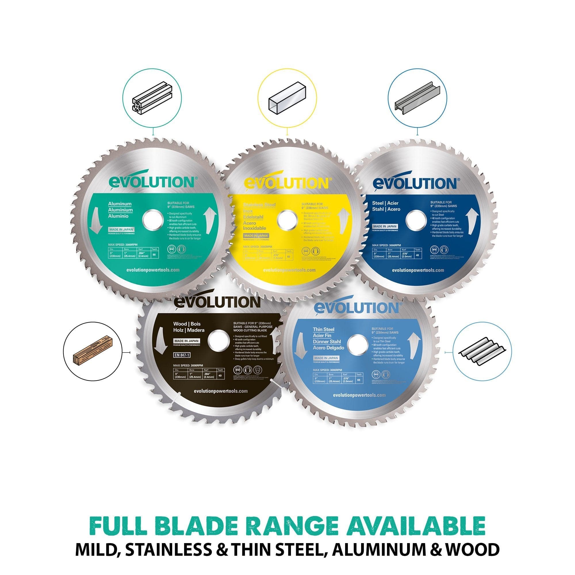 Evolution 230mm TCT list za kružnu pilu za aluminij, 80 zuba