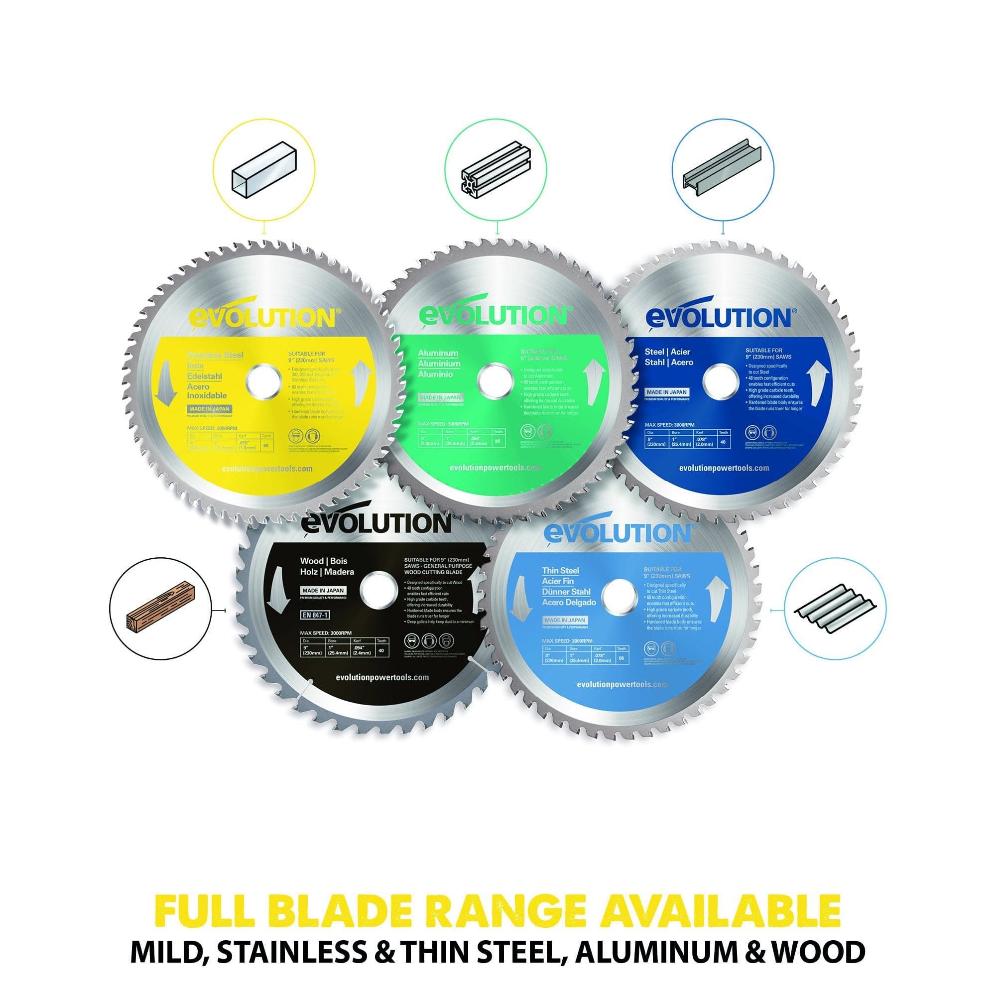 Evolution 230mm list za nehrđajući čelik, 60 zuba