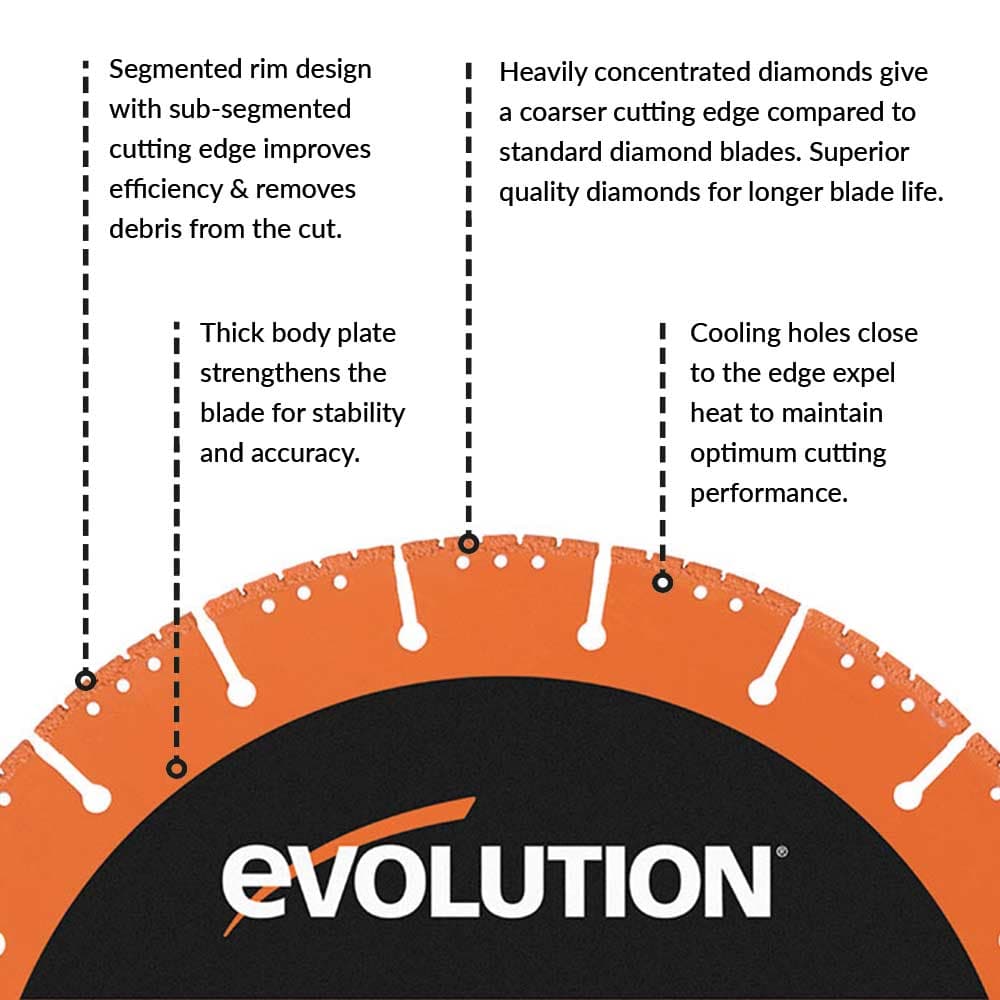 Evolution dijamantni disk za rušenje 230mm, provrt 22,2mm