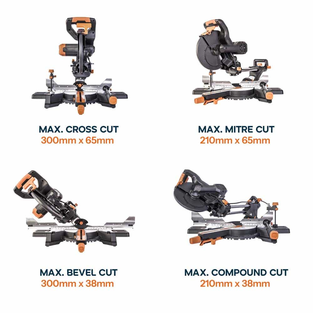 Evolution R210SMS-300+ 210mm potezna pila s TCT listom za više materijala