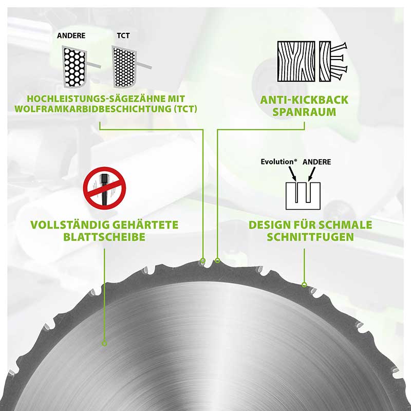 Evolution 255mm višenamjenski TCT list kutne i potezne pile - 24 zuba